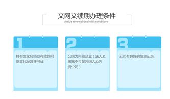 網絡文化經營許可證變更與續期指南